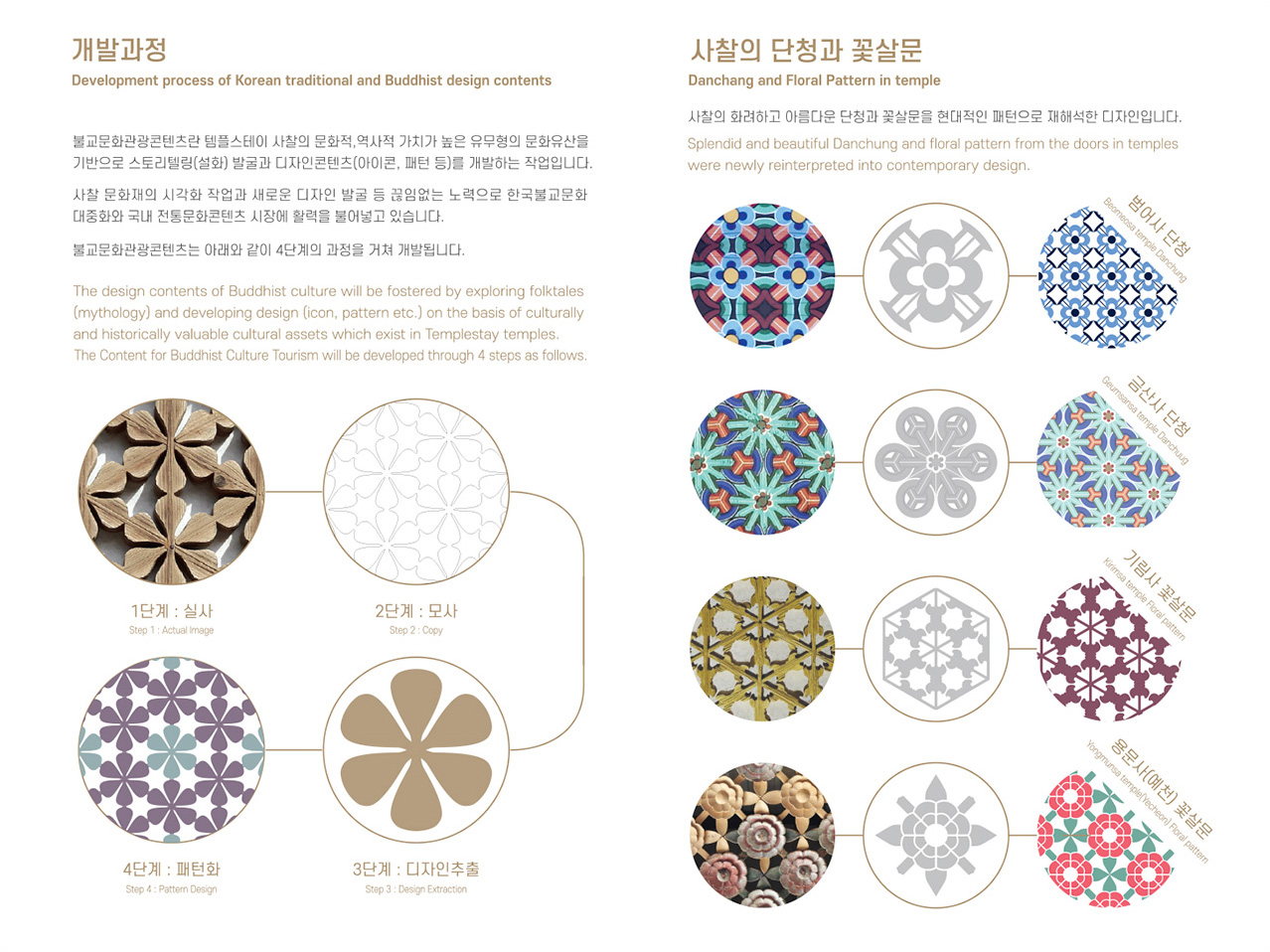 개발과정, 사찰의 단청과 꽃살문